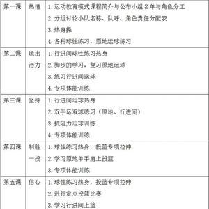  标题：业余篮球爱好者适合的高强度训练方法：全面提升技能与体能